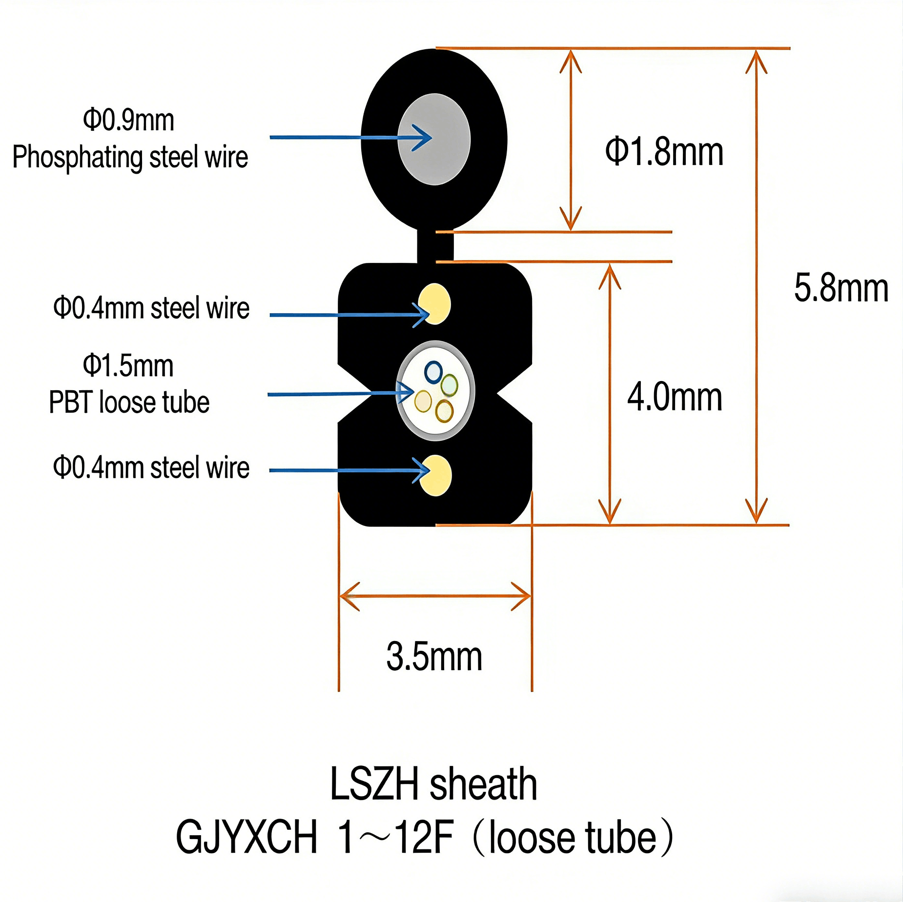 GJYXCH-1-12C Metallic (Phosphatized Steel) (3.5士0.2)×(5.8士0.2)