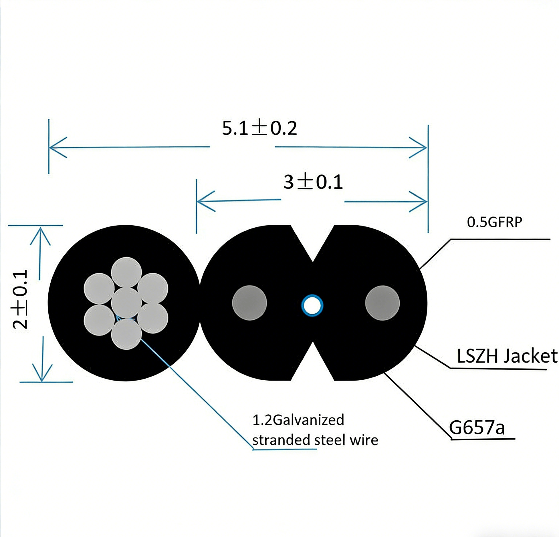 GJYXFCH-1C Non-Metallic (GFRP) (2.0±0.1)×(5.0±0.2)