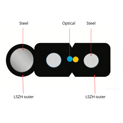 GJYXCH-1-2C Metallic(Phosphatized Steel) (2.0士0.1)×(5.0士0.1)