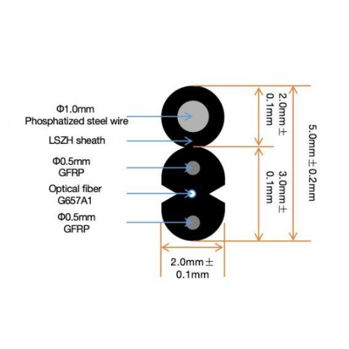 GJYXFCH-1C Non-Metallic(GFRP) (2.0±0.1)×(5.1±0.2)